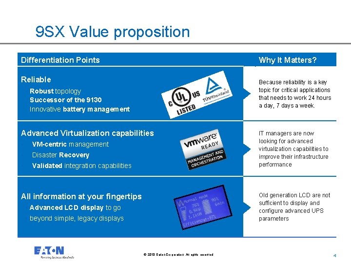 9 SX Value proposition Differentiation Points Why It Matters? Reliable Because reliability is a