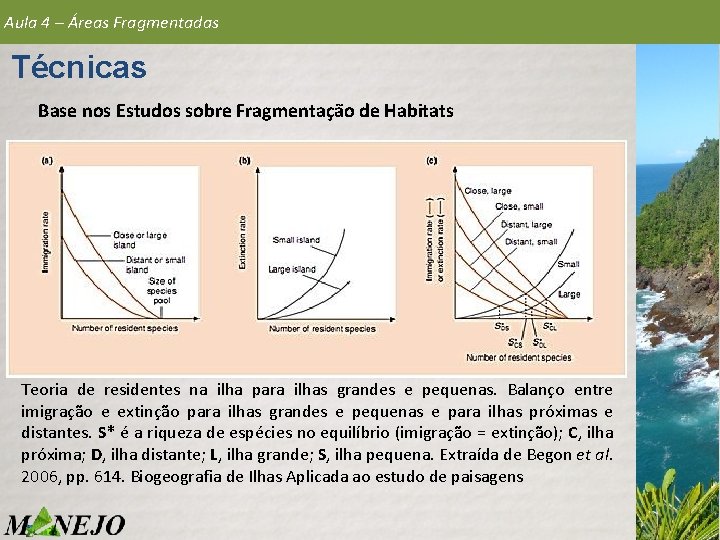 Aula 4 – Áreas Fragmentadas Técnicas Base nos Estudos sobre Fragmentação de Habitats Teoria