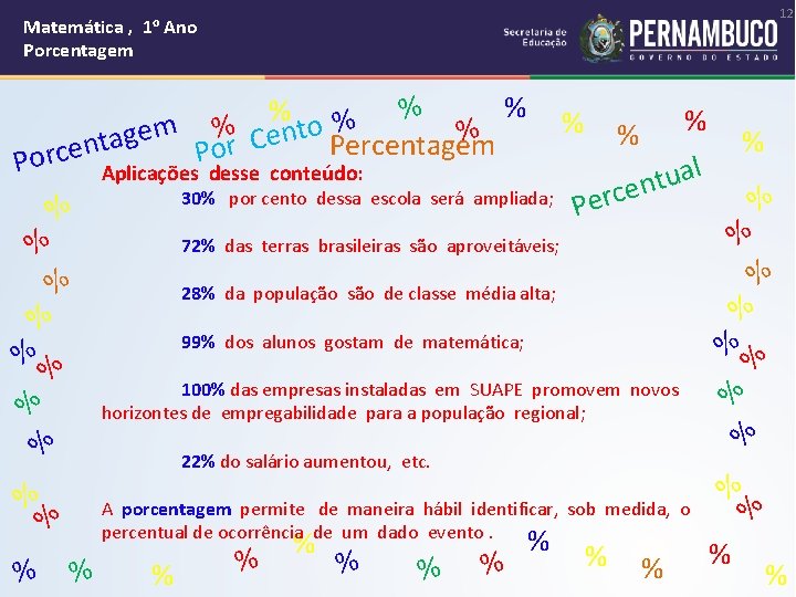 12 Matemática , 1 o Ano Porcentagem % Aplicações desse conteúdo: % 30% por