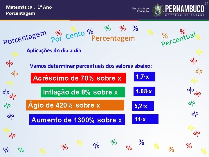 14 Matemática , 1 o Ano Porcentagem % % % o m % t