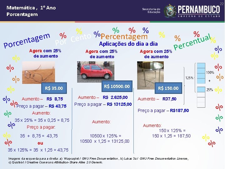 22 Matemática , 1 o Ano Porcentagem % % % % Cento Percentagem or