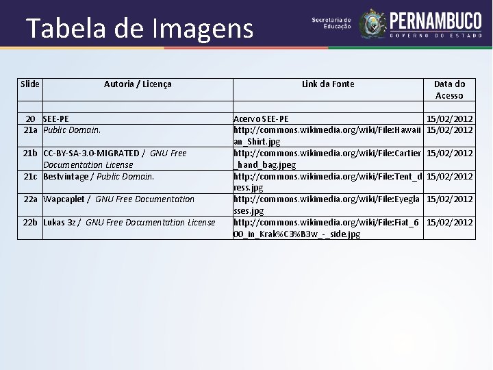 Tabela de Imagens Slide 20 SEE-PE 21 a Public Domain. Autoria / Licença 21