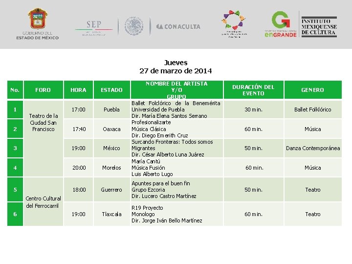 Jueves 27 de marzo de 2014 No. 1 2 3 4 5 6 FORO