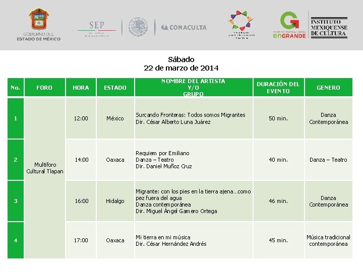 Sábado 22 de marzo de 2014 No. FORO 1 2 3 4 Multiforo Cultural