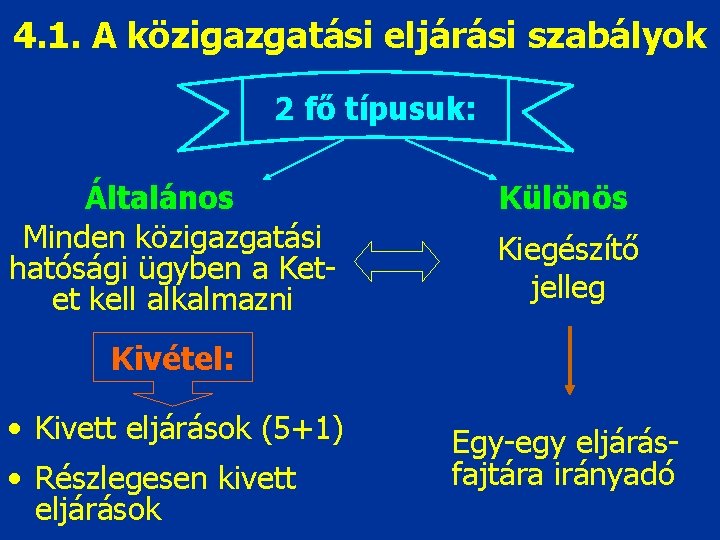 4. 1. A közigazgatási eljárási szabályok 2 fő típusuk: Általános Minden közigazgatási hatósági ügyben