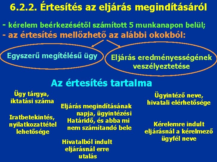 6. 2. 2. Értesítés az eljárás megindításáról - kérelem beérkezésétől számított 5 munkanapon belül;