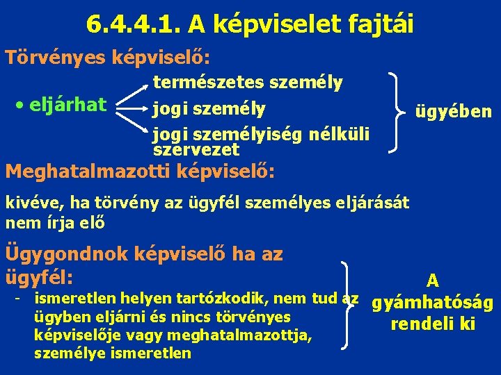 6. 4. 4. 1. A képviselet fajtái Törvényes képviselő: • eljárhat természetes személy jogi