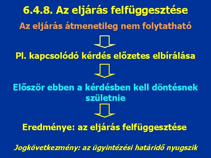 6. 4. 8. Az eljárás felfüggesztése Az eljárás átmenetileg nem folytatható Pl. kapcsolódó kérdés
