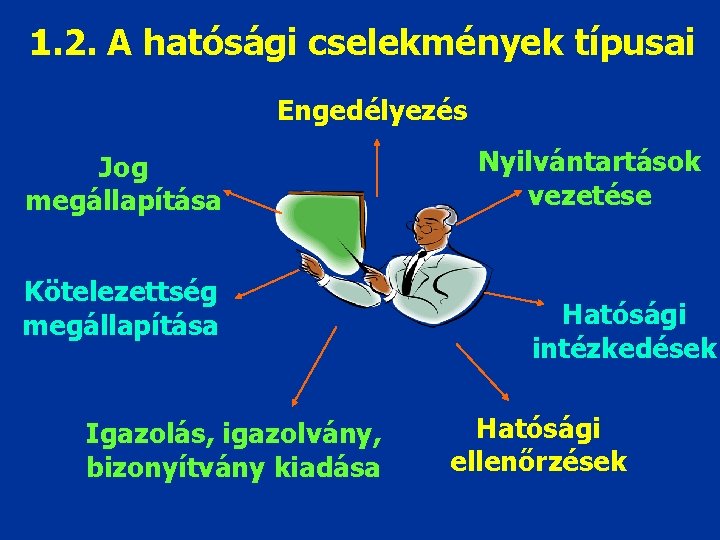 1. 2. A hatósági cselekmények típusai Engedélyezés Jog megállapítása Kötelezettség megállapítása Igazolás, igazolvány, bizonyítvány