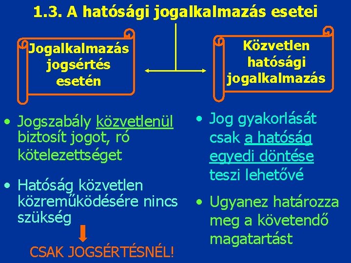 1. 3. A hatósági jogalkalmazás esetei Jogalkalmazás jogsértés esetén • Jogszabály közvetlenül biztosít jogot,