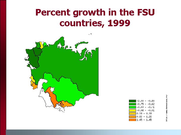 Percent growth in the FSU countries, 1999 