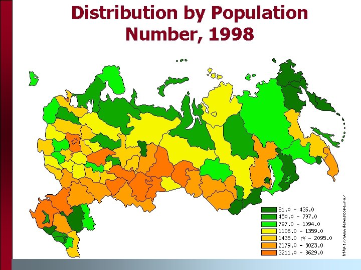 Distribution by Population Number, 1998 