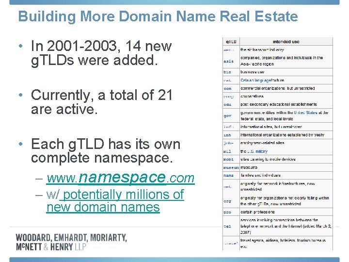 Building More Domain Name Real Estate • In 2001 -2003, 14 new g. TLDs Building More Domain Name Real Estate • In 2001 -2003, 14 new g. TLDs