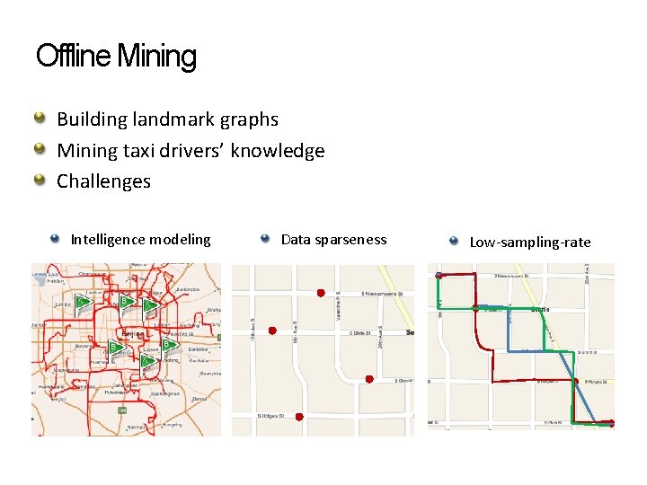 Offline Mining Building landmark graphs Mining taxi drivers’ knowledge Challenges Intelligence modeling Data sparseness Offline Mining Building landmark graphs Mining taxi drivers’ knowledge Challenges Intelligence modeling Data sparseness