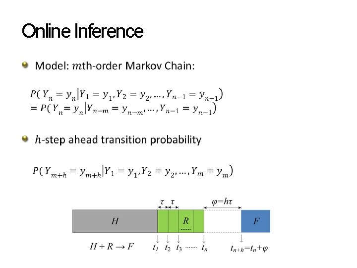 Online Inference • Online Inference •