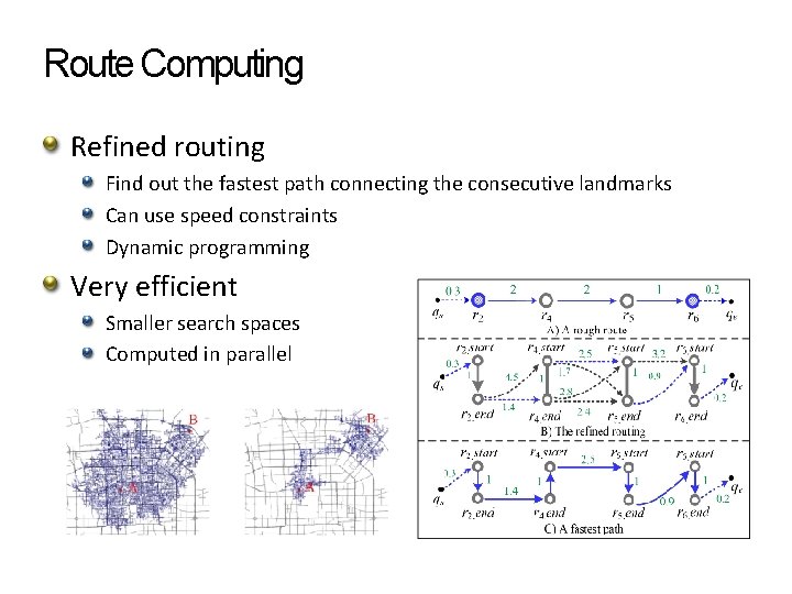 Route Computing Refined routing Find out the fastest path connecting the consecutive landmarks Can Route Computing Refined routing Find out the fastest path connecting the consecutive landmarks Can