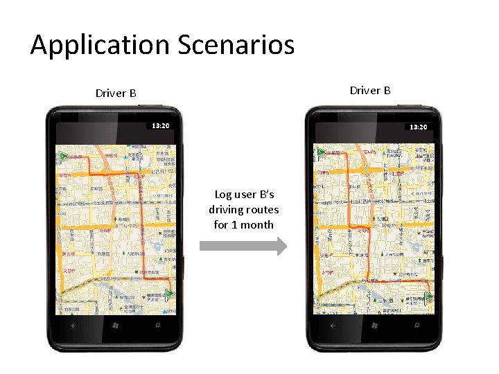 Application Scenarios Driver B 13: 20 Log user B’s driving routes for 1 month Application Scenarios Driver B 13: 20 Log user B’s driving routes for 1 month