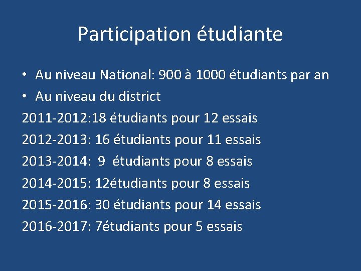 Participation étudiante • Au niveau National: 900 à 1000 étudiants par an • Au