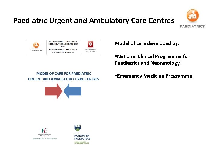 Paediatric Urgent and Ambulatory Care Centres Model of care developed by: §National Clinical Programme