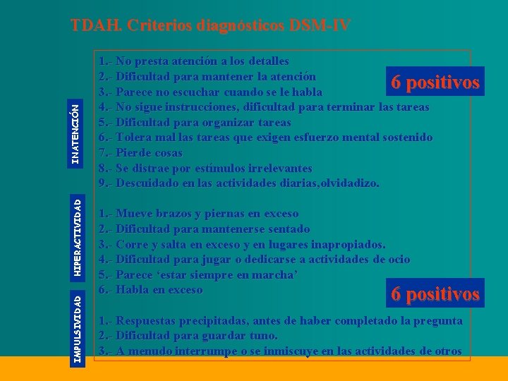 IMPULSIVIDAD HIPERACTIVIDAD INATENCIÓN TDAH. Criterios diagnósticos DSM-IV 1. - No presta atención a los