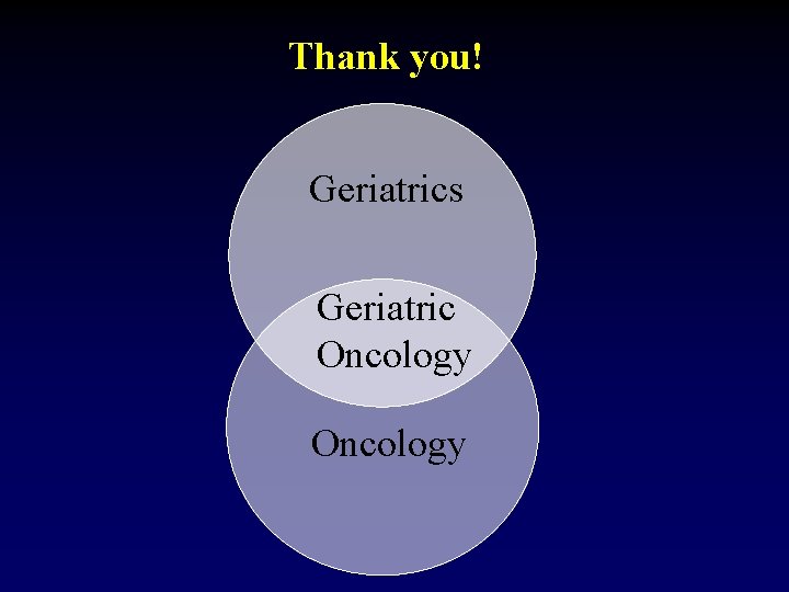 Thank you! Geriatrics Geriatric Oncology 