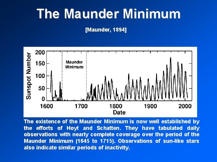 The Maunder Minimum [Maunder, 1894] The existence of the Maunder Minimum is now well