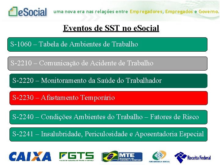 uma nova era nas relações entre Empregadores, Empregados e Governo. Eventos de SST no