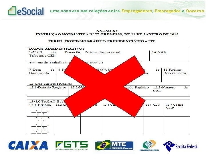 uma nova era nas relações entre Empregadores, Empregados e Governo. 