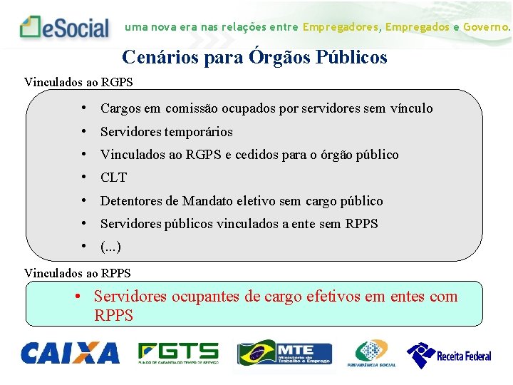 uma nova era nas relações entre Empregadores, Empregados e Governo. Cenários para Órgãos Públicos