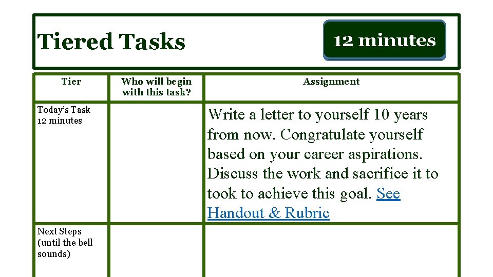 Tiered Tasks Tier Today’s Task 12 minutes Next Steps (until the bell sounds) Who