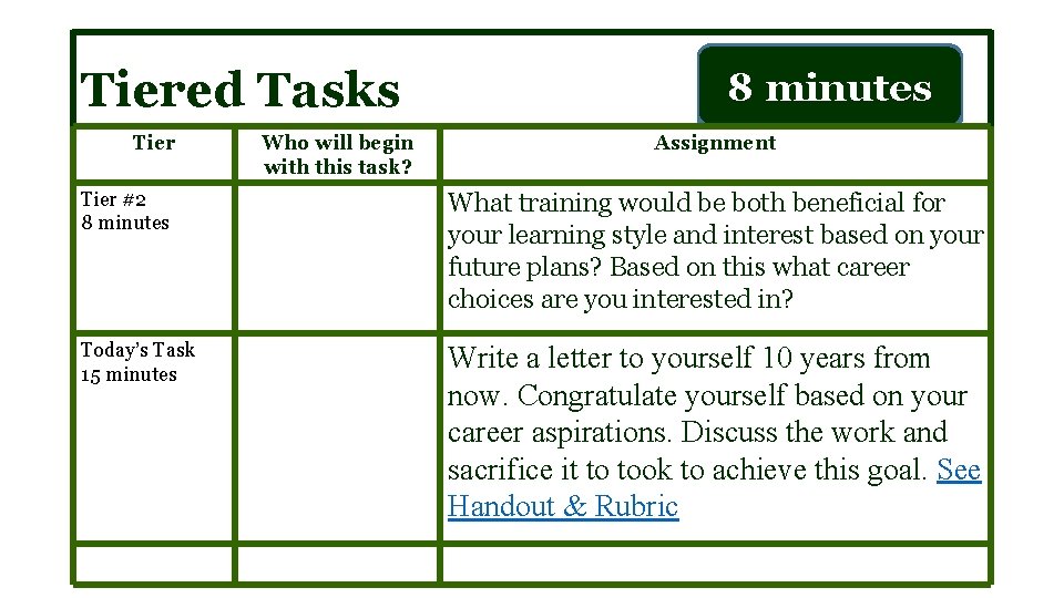 Tiered Tasks Tier #2 8 minutes Today’s Task 12 minutes Today’s Task 15 minutes