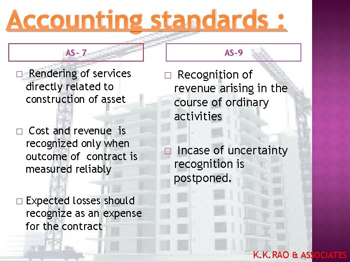 Accounting standards : AS- 7 � Rendering of services directly related to construction of Accounting standards : AS- 7 � Rendering of services directly related to construction of