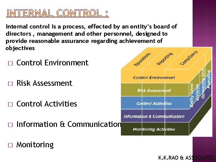 Internal control is a process, effected by an entity’s board of directors , management Internal control is a process, effected by an entity’s board of directors , management