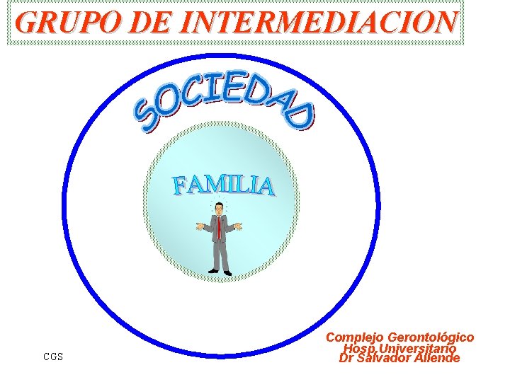 GRUPO DE INTERMEDIACION CGS Complejo Gerontológico Hosp. Universitario Dr Salvador Allende 