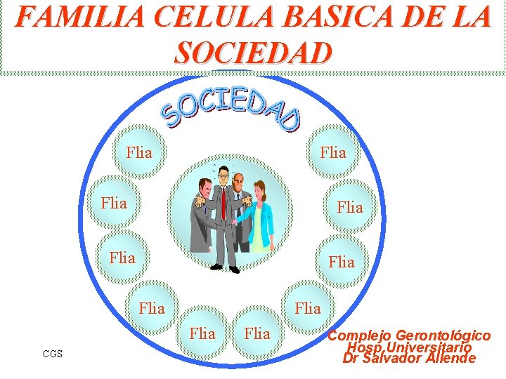 FAMILIA CELULA BASICA DE LA SOCIEDAD Flia Flia Flia CGS Flia Complejo Gerontológico Hosp.