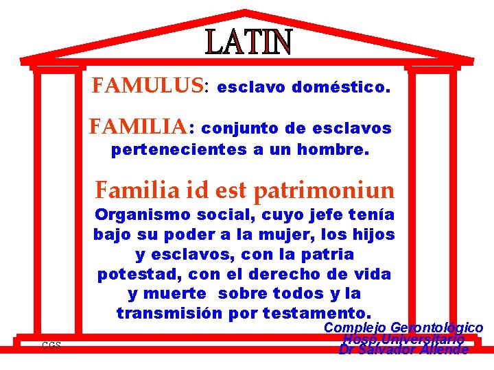 FAMULUS: esclavo doméstico. FAMILIA: conjunto de esclavos pertenecientes a un hombre. Familia id est