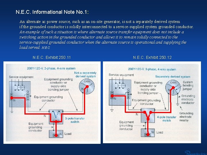 N. E. C. Informational Note No. 1: An alternate ac power source, such as