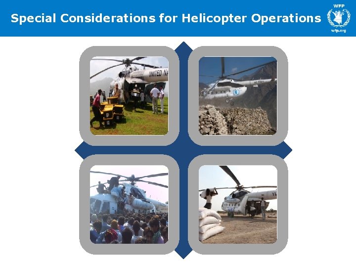 Special Considerations for Helicopter Operations Special Considerations for Helicopter Operations