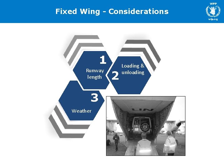 Fixed Wing - Considerations 1 Runway length 3 Weather 2 Loading & unloading 