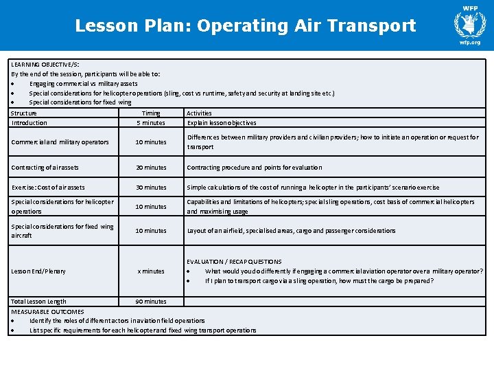 Lesson Plan: Operating Air Transport LEARNING OBJECTIVE/S: By the end of the session, participants Lesson Plan: Operating Air Transport LEARNING OBJECTIVE/S: By the end of the session, participants