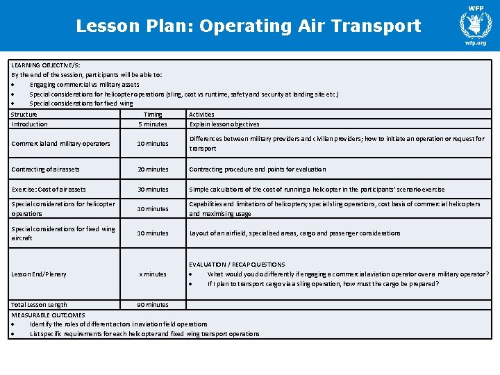 Lesson Plan: Operating Air Transport LEARNING OBJECTIVE/S: By the end of the session, participants