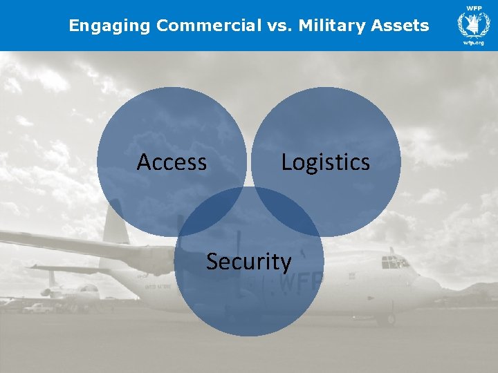 Engaging Commercial vs. Military Assets Access Logistics Security 