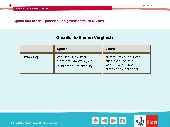 4 Folie 5 von 11 Griechische Wurzeln Europas Sparta und Athen – politisch und