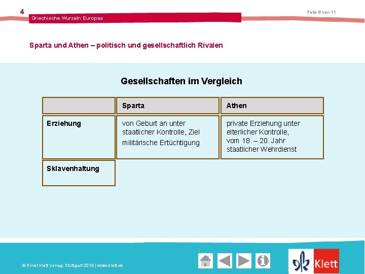 4 Folie 6 von 11 Griechische Wurzeln Europas Sparta und Athen – politisch und
