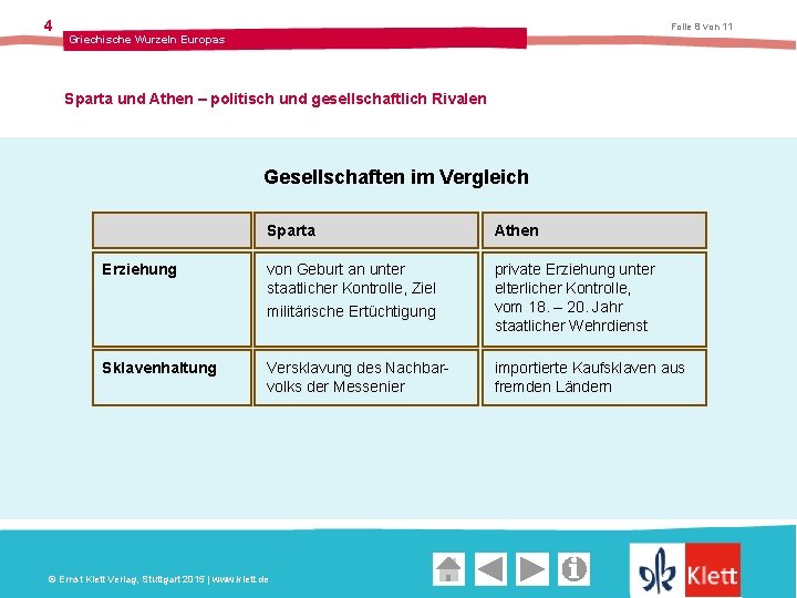 4 Folie 8 von 11 Griechische Wurzeln Europas Sparta und Athen – politisch und