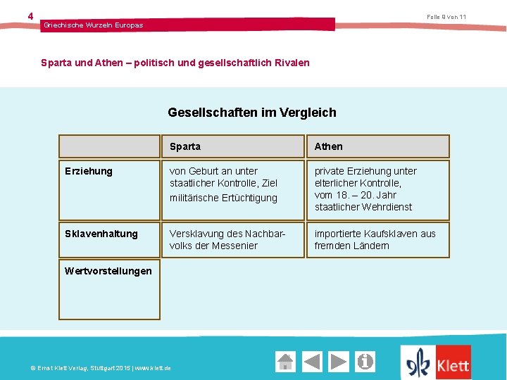 4 Folie 9 von 11 Griechische Wurzeln Europas Sparta und Athen – politisch und