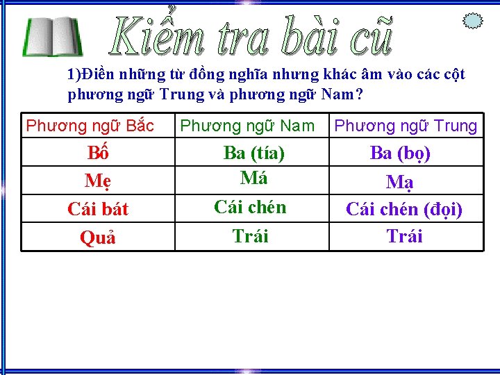 1)Điền những từ đồng nghĩa nhưng khác âm vào các cột phương ngữ Trung