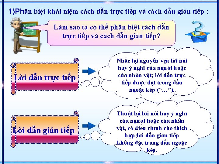 1)Phân biệt khái niệm cách dẫn trực tiếp và cách dẫn gián tiếp :