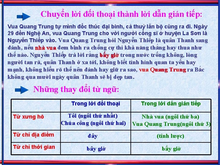 Chuyển lời đối thoại thành lời dẫn gián tiếp: Vua Quang Trung tự mình