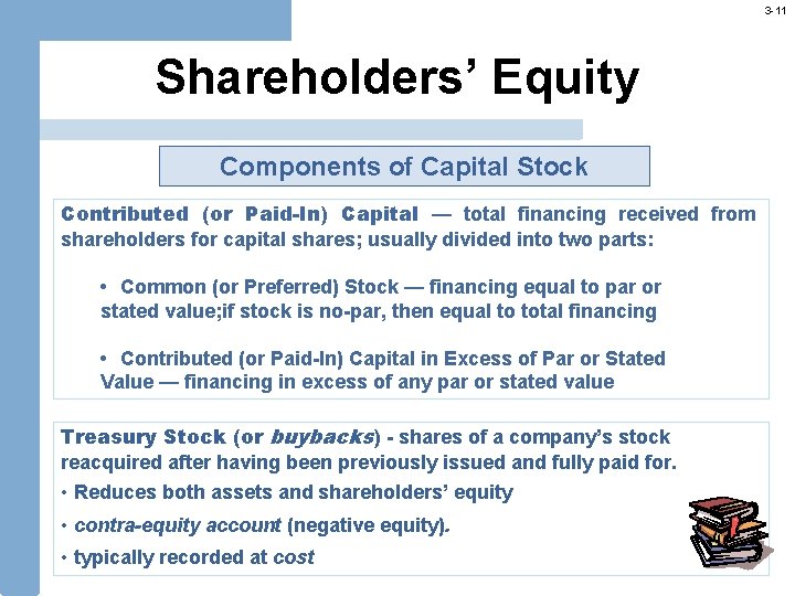 3 -11 Shareholders’ Equity Components of Capital Stock Contributed (or Paid-In) Capital — total